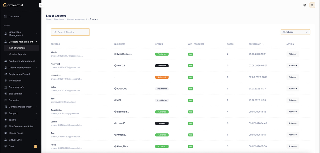 Challenge 2